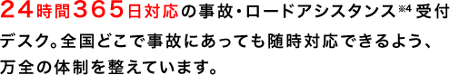 24時間365日対応の事故・ロードアシスタンス※4受付デスク。全国どこで事故にあっても随時対応できるよう、万全の体制を整えています。