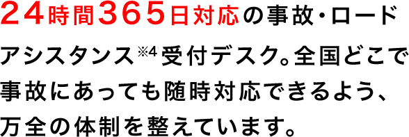 24時間365日対応の事故・ロードアシスタンス※4受付デスク。全国どこで事故にあっても随時対応できるよう、万全の体制を整えています。