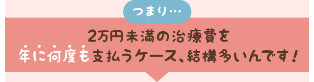 つまり2万円未満の治療費を年に何度も支払うケース、結構多いんです！