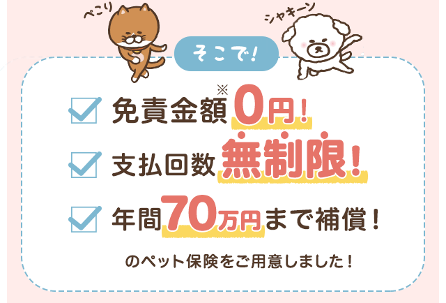 そこで！ 免責金額0円！支払回数無制限！年間70万円まで補償！のペット保険をご用意しました！