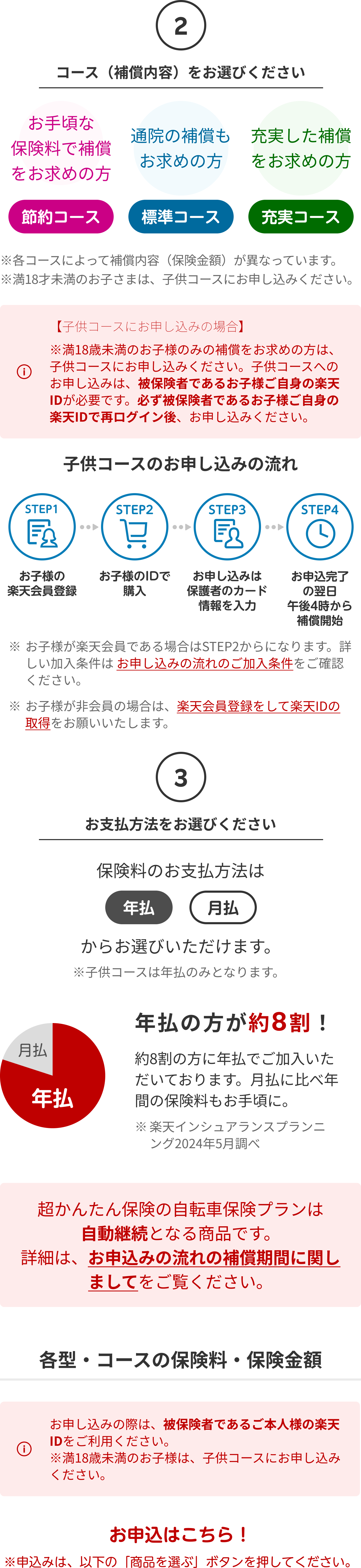 加入者証はいつとどく 自転車プラン節約コース 楽天