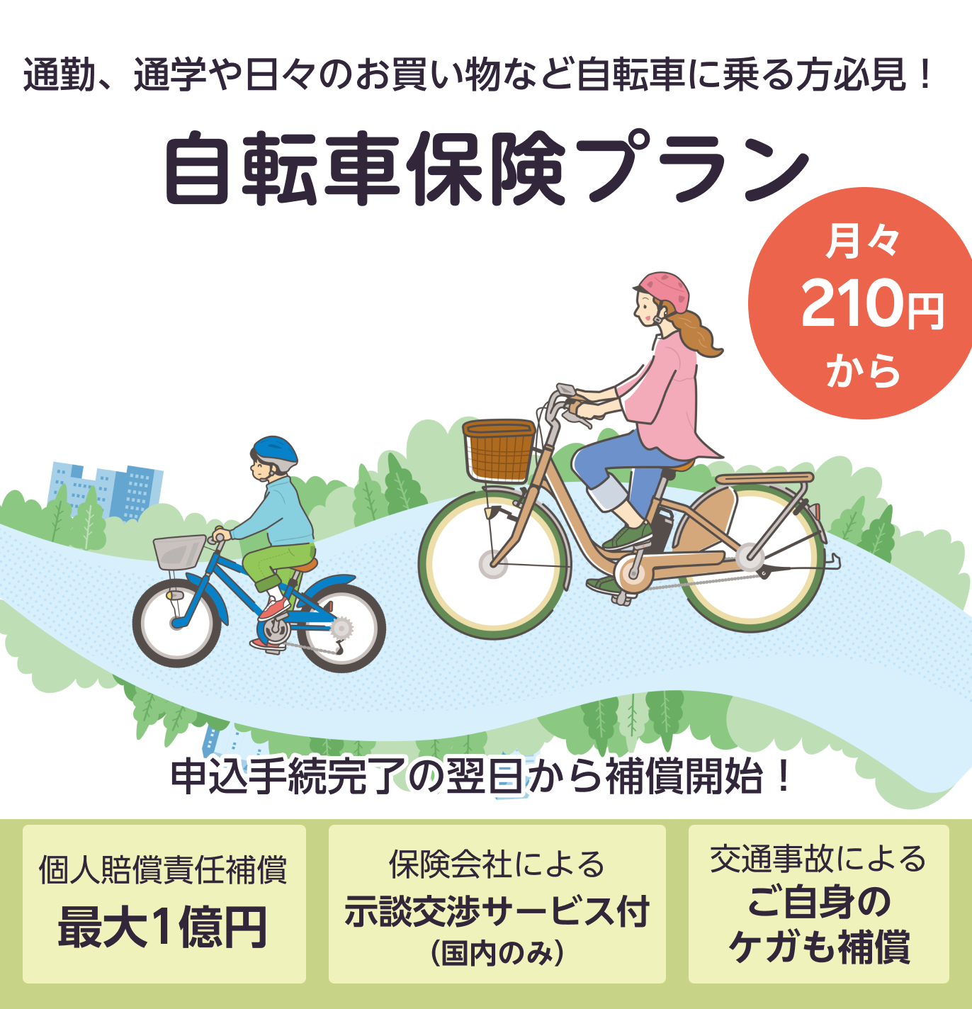 楽天カード超かんたん保険 自転車プラン 家族